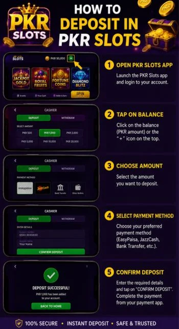pkrslots deposit